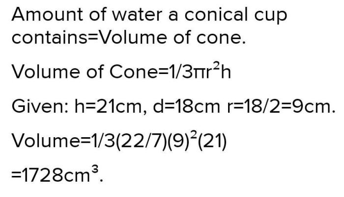 Cups conical girard