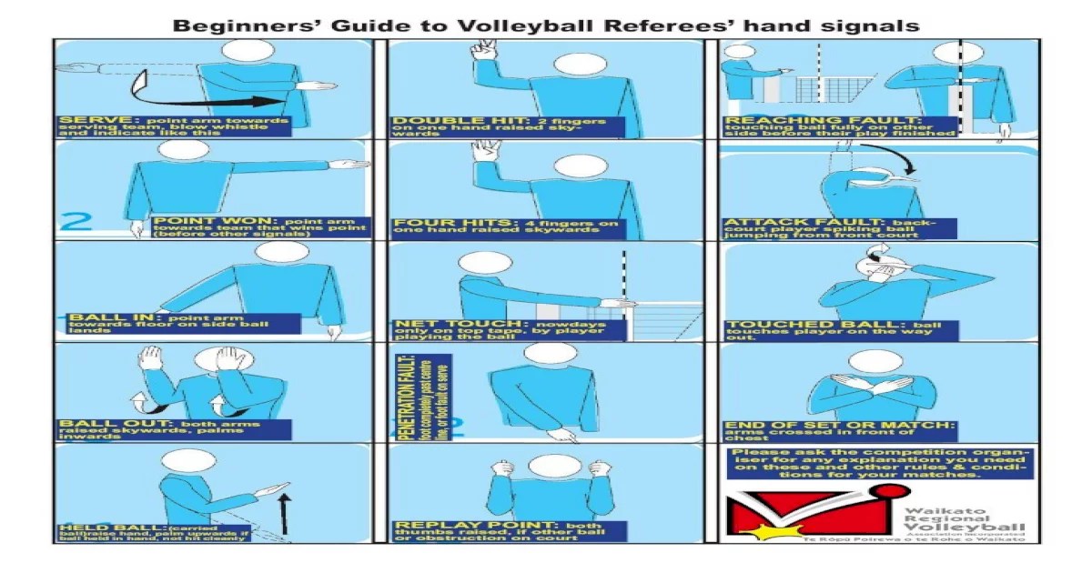 Line judging volleyball hand signals