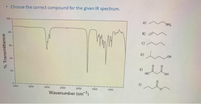 Choose the correct compound for the given ir spectrum.