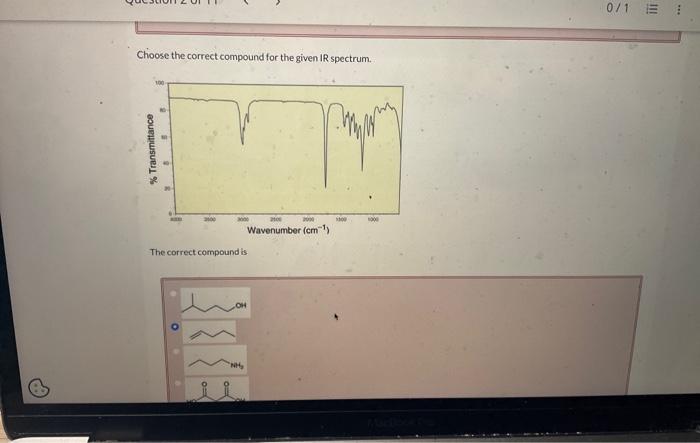 Compounds spectrum ir oneclass