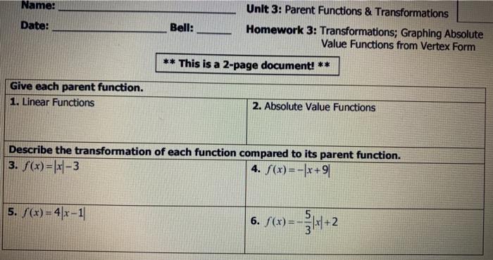 Unit 3 parent functions and transformations homework 1 answer key