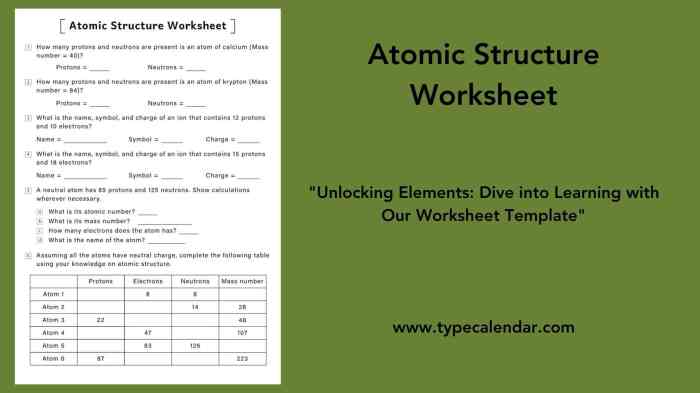 Atomic structure worksheet answers key physical science