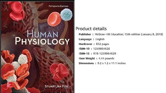 Stuart ira physiology hardcover 1998 fox human stock