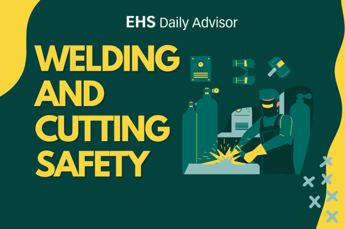 The aws standard for welding and cutting safety is