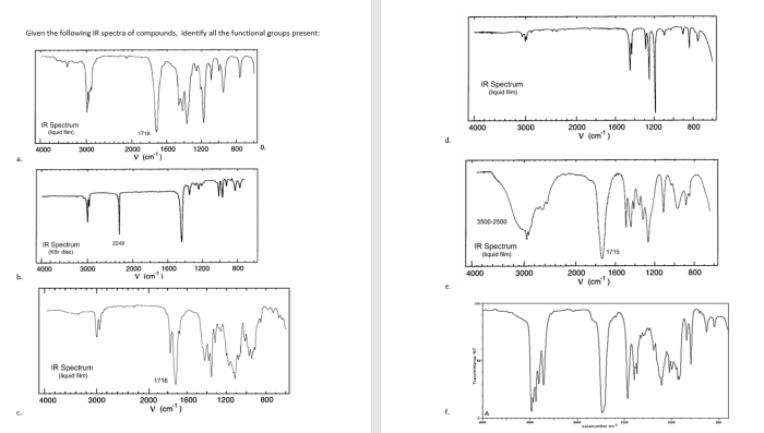 Choose the correct compound for the given ir spectrum.