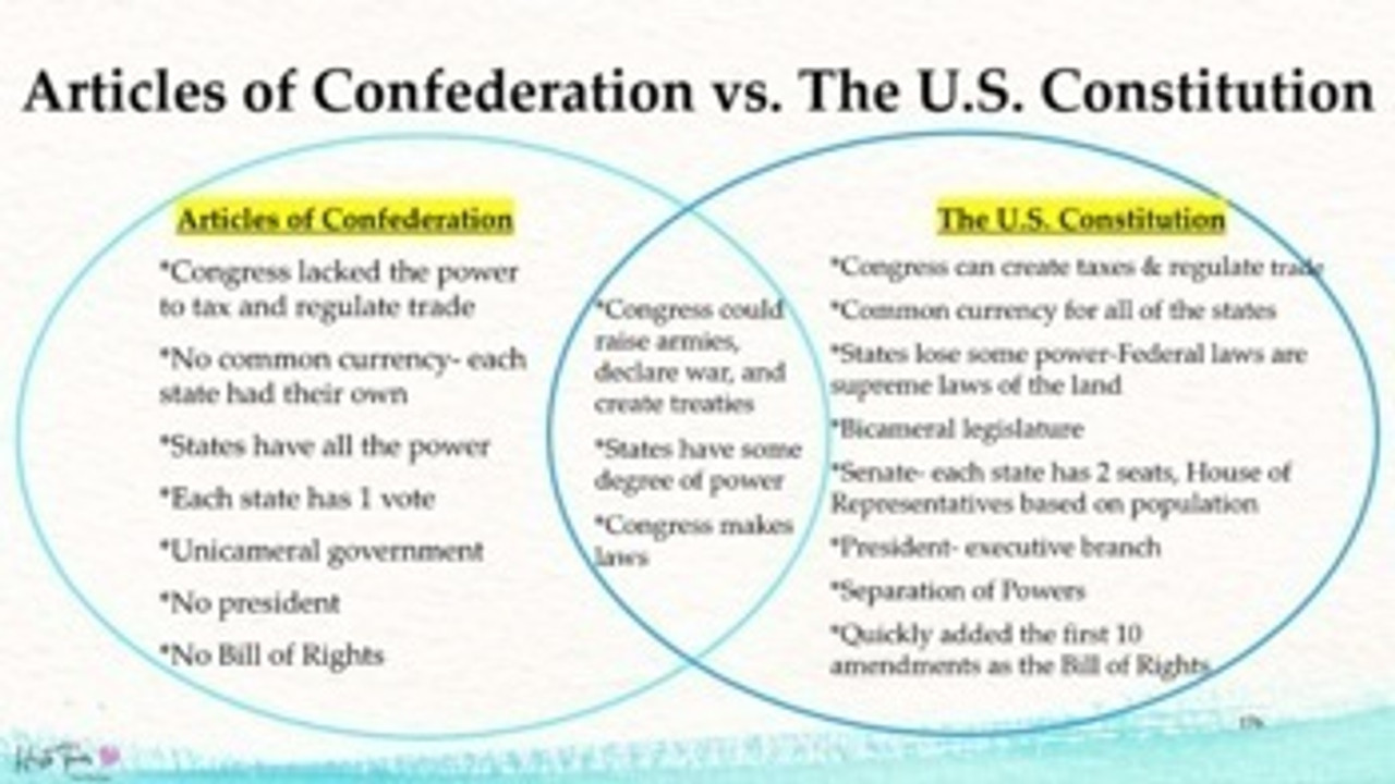 Articles of confederation vs constitution answer key